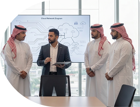 Grow Saudi Oracle Capability Internally... Own Your Cloud Investment.